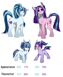 Size: 1024x1253 | Tagged: oc name needed, safe, artist:hisshi shoujo, aria blaze, sonata dusk, oc, pony, g4, blank flank, blush lines, blush sticker, blushing, cheek fluff, chest fluff, earth pony aria blaze, earth pony sonata dusk, equestria girls ponified, female, filly, group, leg fluff, magical lesbian spawn, mother and child, mother and daughter, offspring, parent:aria blaze, parent:sonata dusk, parents:arisona, ponified, quartet, siblings, simple background, sisters, standing, white background