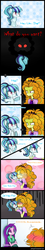 Size: 1560x8720 | Tagged: safe, artist:jankrys00, adagio dazzle, aria blaze, sonata dusk, earth pony, human, pony, equestria girls, g4, my little pony equestria girls: rainbow rocks, adoragio, alternate hairstyle, blushing, blushing profusely, comic, cute, disguise, disguised siren, earth pony sonata dusk, equestria girls ponified, loose hair, ponified, red eyes take warning, sonatabetes, the dazzlings, tiny ponies, tsundere