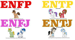 Size: 1692x916 | Tagged: safe, artist:kissingkings, oc, oc only, oc:google chrome, oc:hs shining armor, oc:marigold field, oc:prince drawnlestia, oc:pun, oc:quiche, oc:wildcard, browser ponies, google chrome, group picture, mbti, myers-briggs, ponified