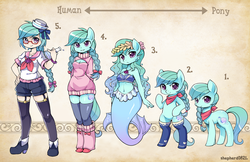 Size: 1600x1035 | Tagged: safe, artist:huaineko, artist:shepherd0821, oc, oc only, oc:beibei, human, mermaid, pony, siren, anthro, semi-anthro, anthro chart, anthro with ponies, bandana, bandeau, belly button, bipedal, boob window, bow, cleavage, clothes, female, glasses, hat, humanized, humanized oc, keyhole turtleneck, laurel wreath, midriff, open-chest sweater, pigtails, pixiv, ponytail, sailor hat, sailor uniform, shoes, shorts, socks, stockings, style emulation, sweater, thigh highs, turtleneck, zettai ryouiki