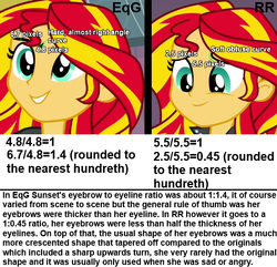 Size: 623x600 | Tagged: safe, sunset shimmer, equestria girls, g4, my little pony equestria girls, my little pony equestria girls: rainbow rocks, angle, chart, comparison, comparison chart, eyebrows, math, overanalyzing, they did the math