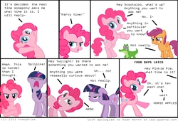 Size: 735x500 | Tagged: safe, artist:theodrixx, gummy, pinkie pie, scootaloo, twilight sparkle, g4, comic, dinosaur comics, parody