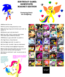 Size: 944x1115 | Tagged: safe, apple bloom, applejack, babs seed, discord, fluttershy, king sombra, pinkie pie, princess celestia, princess luna, rainbow dash, rarity, scootaloo, spike, sweetie belle, twilight sparkle, g4, amy rose, birthday game, blaze the cat, charmy bee, cream the rabbit, cutie mark crusaders, doctor eggman, e-123 omega, espio the chameleon, exploitable meme, knuckles the echidna, male, mane seven, mane six, marine the raccoon, meme, miles "tails" prower, omochao, rouge the bat, shadow the hedgehog, silver the hedgehog, sonic the hedgehog, sonic the hedgehog (series), text, vector the crocodile