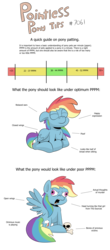 Size: 1754x3970 | Tagged: dead source, safe, artist:jittery-the-dragon, rainbow dash, g4, angry, behaving like a cat, bone, chest fluff, derp, eyes closed, female, floppy ears, glare, open mouth, petting, pointless pony tips, prone, simple background, sitting, skull, smiling, solo, spread wings, transparent background, wat