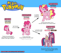 Size: 1024x896 | Tagged: safe, artist:greenlinzerd, madame leflour, pinkie pie, earth pony, pony, g4, butt frosting, evolution, evolution chart, female, frosting, mare, my little ponymon, pinkamena diane pie, pokémon, ponymon, sprinkles, whipped cream