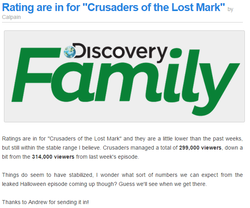 Size: 634x527 | Tagged: safe, equestria daily, crusaders of the lost mark, g4, discovery family, discovery family logo, meta, rating, text