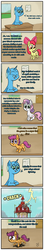 Size: 2200x12460 | Tagged: safe, artist:123turtleshell, apple bloom, scootaloo, sweetie belle, oc, crusaders of the lost mark, g4, comic, credential, cutie mark, cutie mark crusaders, interpretation, lightning