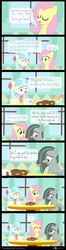 Size: 700x2660 | Tagged: safe, artist:dm29, coco pommel, fluttershy, marble pie, earth pony, pegasus, pony, g4, hearthbreakers, comic, dialogue, donut, female, mare, shy, the council of shy ponies, yay