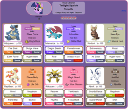 Size: 785x670 | Tagged: safe, twilight sparkle, absol, alakazam, nidoqueen, noctowl, rapidash, salamence, g4, big crown thingy, bulbapedia, crossover, pokémon, pokémon team