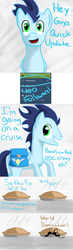 Size: 1152x3953 | Tagged: safe, soarin', pony, vocational death cruise, g4, evil, followers, monocle, moustache, pie, that pony sure does love pies, tumblr, world domination