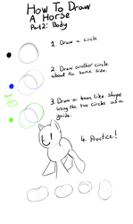 Size: 1785x3000 | Tagged: safe, artist:neuro, how to draw, how to draw an owl meme, tutorial