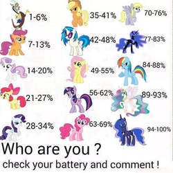 Size: 720x720 | Tagged: safe, apple bloom, applejack, derpy hooves, discord, dj pon-3, fluttershy, nightmare moon, pinkie pie, princess celestia, princess luna, rainbow dash, rarity, scootaloo, sweetie belle, twilight sparkle, vinyl scratch, alicorn, draconequus, earth pony, pegasus, pony, unicorn, g4, battery game, birthday game, cutie mark crusaders, exploitable meme, mane six, meme, needs more jpeg, text, unicorn twilight