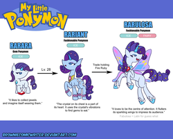 Size: 1024x819 | Tagged: safe, artist:greenlinzerd, radiance, rarity, alicorn, pony, g4, crossover, evolution, evolution chart, fire ruby, glimmer wings, my little ponymon, pokémon, ponymon, power ponies, race swap, rarara, raricorn, wahaha, wingding eyes