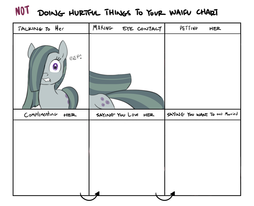 Did loving. Doing hurtful things to your waifu Chart. MLP not doing hurtful things to your waifu. Not doing hurtful things to your waifu Chart MLP. Причинить боль своей вайфу пони.