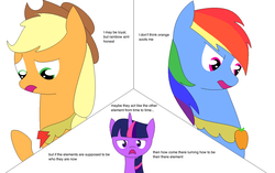 Size: 1210x760 | Tagged: safe, artist:plion, applejack, rainbow dash, twilight sparkle, g4, grammar error