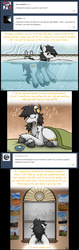 Size: 940x2977 | Tagged: safe, artist:inkbleederwolf, oc, oc only, oc:mona chrome, pegasus, pony, ask, cd player, clothes, comic, eyes closed, floppy ears, fluffy, headphones, music, music notes, prone, smiling, smog, solo, spread wings, swimming, swimsuit, tumblr, tumblr comic, window