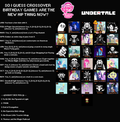 Size: 1316x1339 | Tagged: safe, applejack, covalent bond, derpy hooves, discord, dj pon-3, fluttershy, king sombra, pinkie pie, princess celestia, princess luna, rainbow dash, rarity, silver spoon, spike, twilight sparkle, vinyl scratch, temmie, equestria girls, g4, adventures of sonic the hedgehog, alphys, american gladiators, asgore dreemurr, asriel dreemurr, birthday game, brave little toaster, chara, crossover, doctor eggman, end of evangelion, exploitable meme, five nights at freddy's, flowey, freddy fazbear, jerry (undertale), male, mane seven, mane six, mario party, meme, mettaton, muffet, napstablook, onion-san, papyrus (undertale), sans (undertale), sonic the hedgehog (series), spoilers for another series, super smash bros. 4, text, thomas and the magic railroad, toriel, tron, twilight sparkle (alicorn), undertale, undyne, yu-gi-oh! pyramid of light