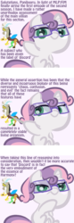 Size: 1100x3300 | Tagged: safe, artist:tess, edit, discord, sweetie belle, draconequus, pony, unicorn, g4, season 2, artifact, brony, comic, fandom, fangs, female, filly, floppy ears, formal, frown, glasses, hipster, looking at you, looking back, nerd, open mouth, pointing, ponibooru, simple background, sitting, smarty belle, smiling, smug, text, thinking, underhoof, white background