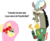 Size: 2451x2013 | Tagged: safe, artist:roger334, discord, fluttershy, g4, clothes, deception, hearth's warming eve, high res, inkscape, ponyscape, simple background, sweater, transparent background, vector