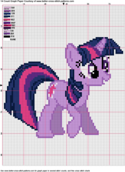 Size: 2290x3147 | Tagged: safe, artist:agentliri, twilight sparkle, g4, cross stitch, female, high res, pattern, simple background, solo, transparent background