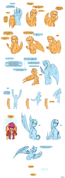 Size: 1100x2979 | Tagged: safe, artist:siden, rainbow dash, scootaloo, oc, oc:plume, oc:prism wing, anthro, plantigrade anthro, ultimare universe, g4, alternate universe, comic, personality swap