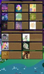 Size: 2000x3370 | Tagged: artist needed, source needed, safe, applejack, derpy hooves, discord, fluttershy, king sombra, pinkie pie, princess celestia, rarity, spike, trixie, twilight sparkle, donkey, pegasus, pony, g4, cyoa, female, gary oak, high res, mare, trapped in equestria