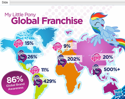 Size: 477x378 | Tagged: safe, rainbow dash, equestria girls, g4, official, africa, asia, asia-pacific, continents, europe, global brand awareness, hasbro, hasbro logo, latin america, map, my little pony, my little pony logo, north america, south america, world map