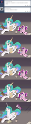Size: 1280x5105 | Tagged: safe, artist:silfoe, princess cadance, princess celestia, royal sketchbook, g4, coffee, comic, filly, flapping, floppy ears, frown, hyperactive, magic, prone, smiling, telekinesis, wide eyes, younger
