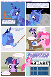 Size: 645x977 | Tagged: safe, artist:sefling, pinkie pie, princess luna, twilight sparkle, equestria daily, g4, abacus, artifact, comic, milestone, s1 luna