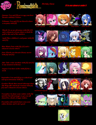 Size: 1150x1499 | Tagged: safe, adagio dazzle, applejack, derpy hooves, discord, fluttershy, king sombra, lord tirek, pinkie pie, princess celestia, princess luna, queen chrysalis, rainbow dash, rarity, spike, sunset shimmer, twilight sparkle, g4, birthday game, eifer skute, exploitable meme, freudia neuwahl, graf michael sepperin, grolla seyfarth, iris sepperin, kahl palesch, liebea palesch, lilli, luste teuber, meme, pamela arwig, rosenkreuzstilette, schwer-muta casasola merkle, sichte meister, spiritia rosenberg, text, traure wrede, zorne sepperin