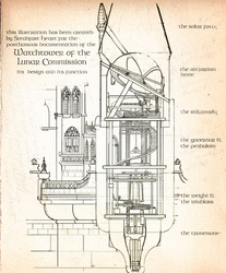 Size: 720x868 | Tagged: safe, artist:tswt, comic:friendship update, architecture, diagram, no pony, tan background, tower, watchtower