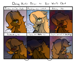 Size: 1933x1555 | Tagged: safe, artist:moonseeker, oc, oc only, oc:lily cureheart, pony, doing hurtful things, solo