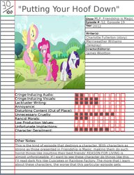 Size: 784x1019 | Tagged: dead source, safe, fluttershy, pinkie pie, rarity, g4, putting your hoof down, cat thread, drama, jontron thread, meta, mr. enter, mr.enter, old drama, op has failed to start shit, op is a duck, op is trying to start shit, review, themysteriousmrenter