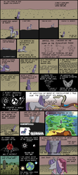 Size: 4000x9000 | Tagged: safe, artist:kopaleo, discord, maud pie, pinkie pie, g4, and that's how equestria was made, blood, comic, moon, origins, pinkamena diane pie, rock, rule 110, sun, xkcd