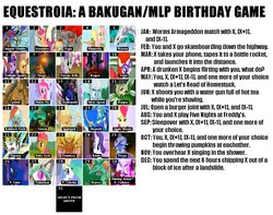 Size: 939x740 | Tagged: safe, apple bloom, applejack, babs seed, fluttershy, pinkie pie, princess cadance, princess celestia, princess luna, rainbow dash, rarity, scootaloo, shining armor, silver spoon, sweetie belle, twilight sparkle, twist, g4, angelo preyas, bakugan battle brawlers, birthday game, cycloid, diablo preyas, drago, exploitable meme, five nights at freddy's, fourtress, gorem, grim reaper, harpus, homestuck, hydranoid, meme, naga (bakugan), preyas, sirenoid, skyress, tentaclear, text, tigrerra, wavern, worms