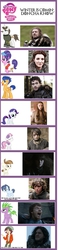 Size: 601x2580 | Tagged: safe, cookie crumbles, featherweight, flash sentry, hondo flanks, normal norman, rarity, shady daze, spike, sweetie belle, g4, a song of ice and fire, background human, catelyn stark, chart, comparison chart, eddard stark, filly, filly rarity, game of thrones, jon snow, ned stark, ponified, ponified spike, rickon stark, robb stark, sansa stark, theon greyjoy