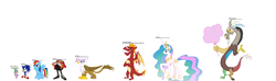 Size: 4900x1444 | Tagged: safe, artist:hedgehogninja94, discord, garble, gilda, princess celestia, rainbow dash, spike, dragon, griffon, g4, crossover, doctor eggman, male, size chart, sonic the hedgehog, sonic the hedgehog (series)