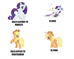 Size: 500x402 | Tagged: safe, applejack, princess platinum, rarity, g4, comparison, discussion in the comments, headcanon, jossed, nudist, op is a duck, op is wrong, poor, vegetarian, we don't normally wear clothes