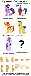 Size: 900x2200 | Tagged: safe, flash sentry, shining armor, starlight glimmer, sunset shimmer, twilight sparkle, alicorn, pegasus, pony, unicorn, g4, the cutie map, analysis, male, name, names, stallion, synonyms, text, thesaurus, twilight sparkle (alicorn)