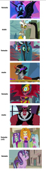 Size: 853x3162 | Tagged: safe, edit, edited screencap, screencap, adagio dazzle, aria blaze, discord, king sombra, lord tirek, nightmare moon, queen chrysalis, shining armor, sonata dusk, starlight glimmer, sunset shimmer, a canterlot wedding, equestria girls, friendship is magic, g4, my little pony equestria girls, my little pony equestria girls: rainbow rocks, the crystal empire, the cutie map, the return of harmony, twilight's kingdom, antagonist, combo breaker, everything is ruined, female, male, sunset satan, the dazzlings
