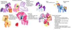 Size: 1259x522 | Tagged: safe, artist:anonymous, apple bloom, applejack, fluttershy, pinkie pie, rainbow dash, rarity, scootaloo, smooze, sweetie belle, twilight sparkle, robot, friendship is witchcraft, g4, anime, blind, crayon, cult leader fluttershy, fanfic, gypsy pie, mane six, romani, snooty snark evaders, sweetie bot, war horse