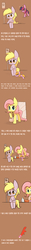 Size: 800x6500 | Tagged: safe, derpy hooves, dinky hooves, fluttershy, twilight sparkle, pegasus, pony, g4, comic, female, mare