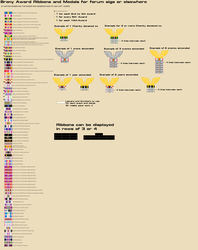 Size: 2720x3440 | Tagged: safe, artist:kaisernathan1701, brony, high res, medal, military, ribbon