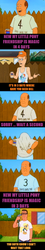 Size: 500x2796 | Tagged: safe, artist:fillylover, artist:mittsies, applejack, rainbow dash, human, g4, bill dauterive, brony, clothes, dale gribble, hank hill, joke, king of the hill, school uniform