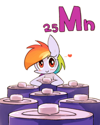 Size: 800x1000 | Tagged: safe, artist:joycall6, part of a set, rainbow dash, series:joycall6's periodic table, g4, :>, battery, blushing, chemistry, female, heart, looking at you, manganese, periodic table, solo