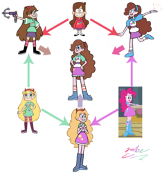 Size: 1280x1368 | Tagged: safe, artist:jacksterqueen, pinkie pie, equestria girls, g4, my little pony equestria girls, boots, bracelet, clothes, crossover, crossover fusion, fusion, fusion diagram, grappling hook, gravity falls, hexafusion, high heel boots, jewelry, mabel pines, male, skirt, star butterfly, star vs the forces of evil, this will end in death, xk-class end-of-the-world scenario