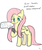 Size: 711x838 | Tagged: safe, artist:mt, fluttershy, g4, the cutie map, cellphone, dialogue, even tweets don't make sense anymore, female, meta, phone, simple background, smartphone, solo, speech bubble, twitter, white background