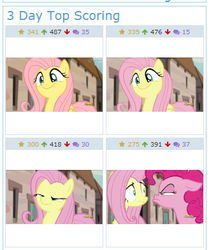 Size: 327x387 | Tagged: safe, fluttershy, pinkie pie, derpibooru, g4, my little pony: friendship is magic, the cutie map, cute, exploitable meme, flutterbob, juxtaposition, juxtaposition win, meme, meta