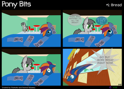 Size: 1280x916 | Tagged: safe, artist:ponybits, oc, oc only, oc:chatooka, oc:geo, 4koma, blurry, bread, broken window, comic, comic strip, pony bits, tumblr, tumblr comic