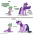 Size: 900x922 | Tagged: safe, artist:shadowolfozo, spike, twilight sparkle, g4, book, comic, dialogue, magic, simple background, transparent background